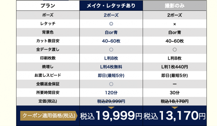 請求書払い対応!「法人利用向けプラン」を始めました!4